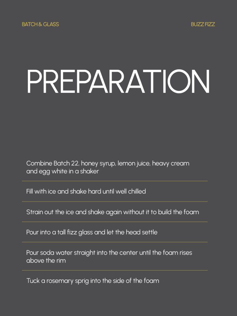 Buzz Fizz preparation steps card