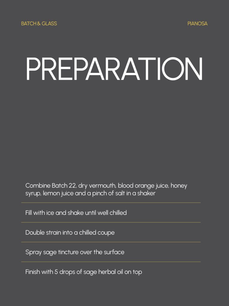 Pianosa preparation steps card